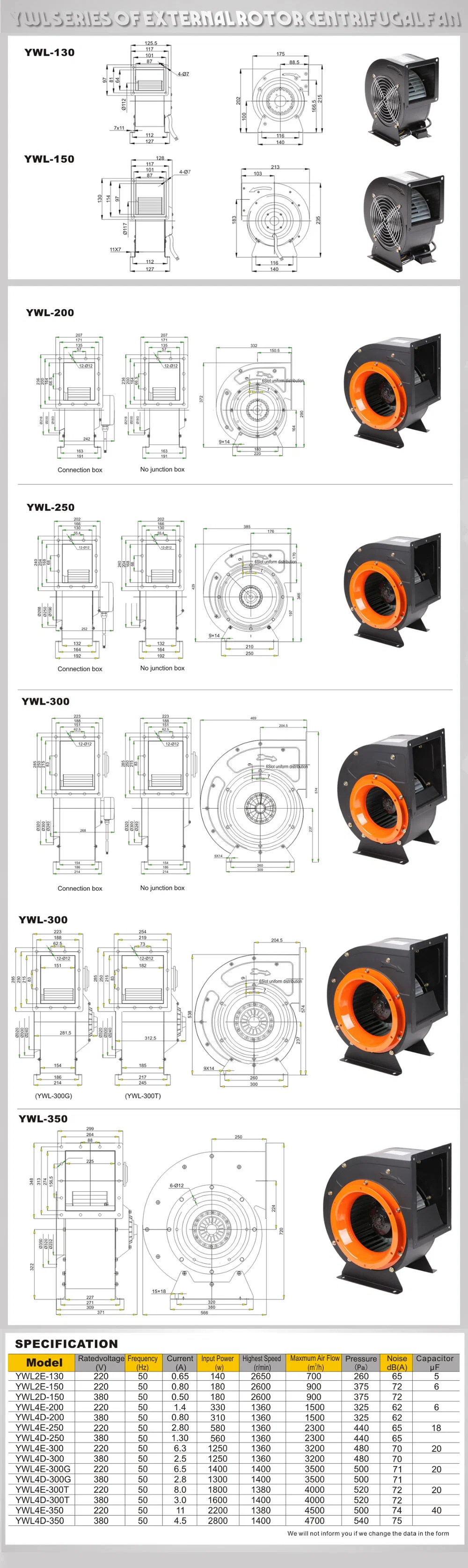 250mm 220/380V Industrial Marine Grade Centrifugal Fan